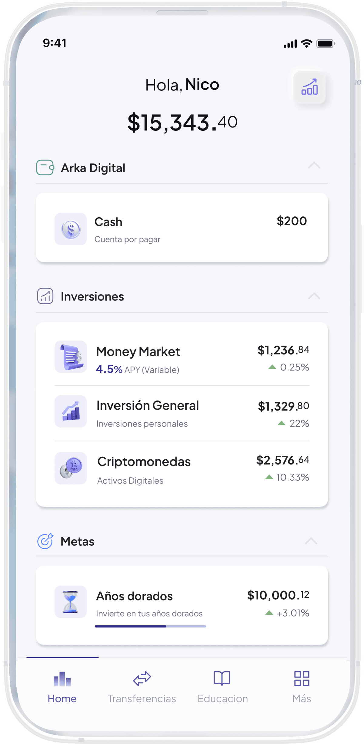 iPhone Interface